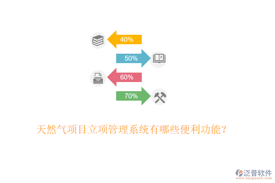 天然氣項(xiàng)目立項(xiàng)管理系統(tǒng)有哪些便利功能？