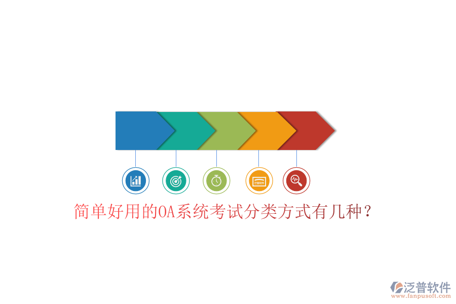 簡單好用的OA系統(tǒng)考試分類方式有幾種？