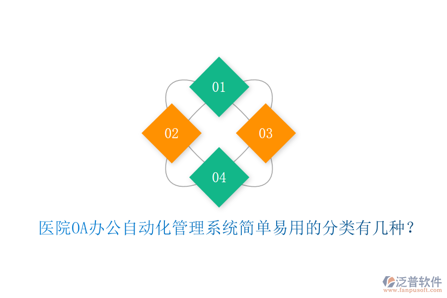  醫(yī)院OA辦公自動(dòng)化管理系統(tǒng)簡(jiǎn)單易用的分類有幾種？