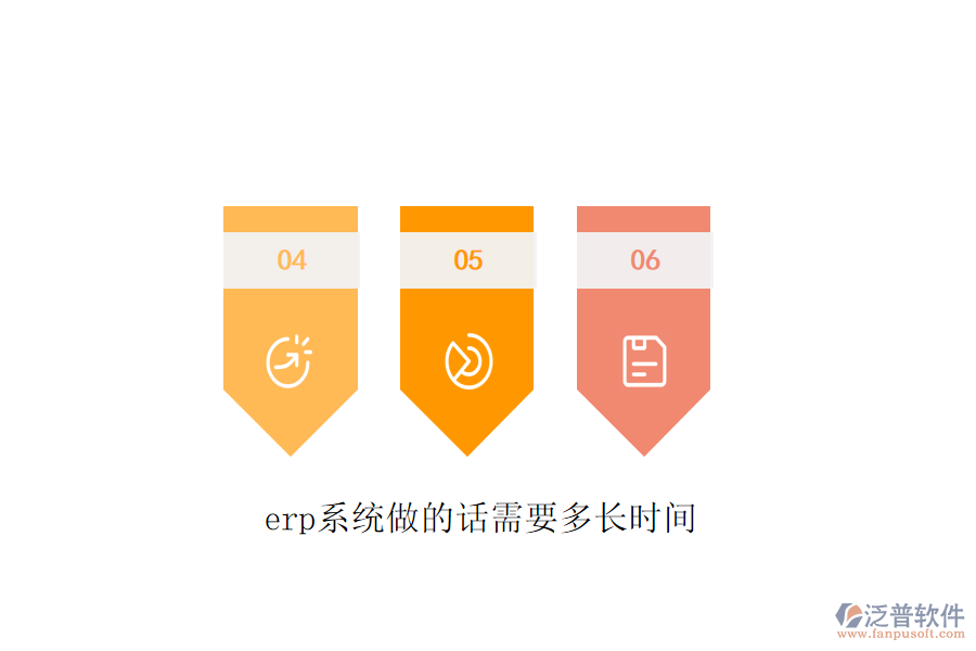 erp系統(tǒng)做的話需要多長時(shí)間
