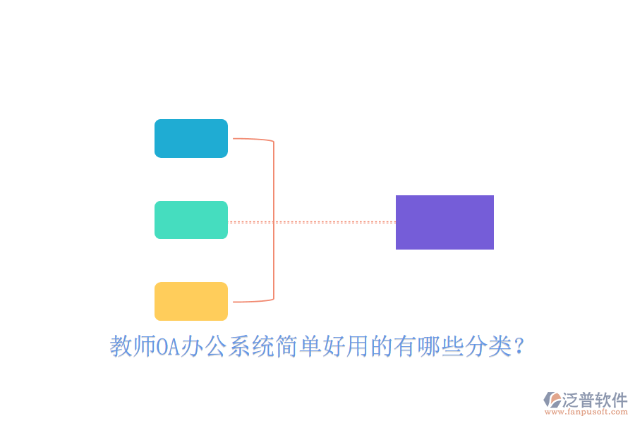  教師OA辦公系統(tǒng)簡單好用的有哪些分類？