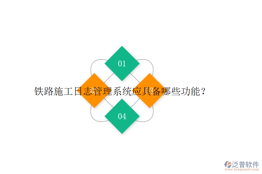 鐵路施工日志管理系統(tǒng)應具備哪些功能？
