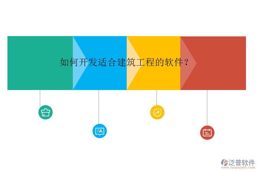 如何開(kāi)發(fā)適合建筑工程的軟件?