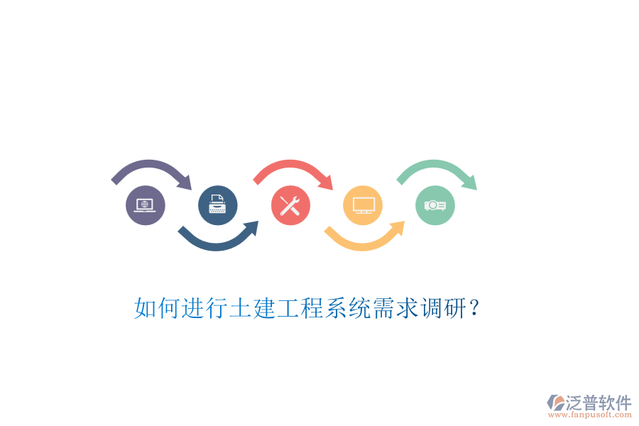 如何進(jìn)行土建工程系統(tǒng)需求調(diào)研？