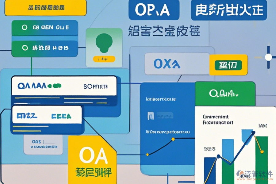 OA系統(tǒng)網(wǎng)站使用教程與升級方案？