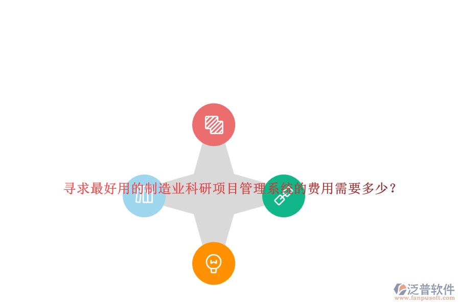 尋求最好用的制造業(yè)科研項(xiàng)目管理系統(tǒng)的費(fèi)用需要多少？