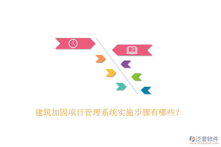 建筑加固項(xiàng)目管理系統(tǒng)實(shí)施步驟有哪些？