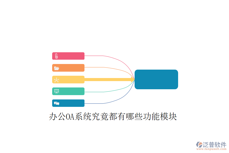  <a href=http://napavibes.com/oa/ target=_blank class=infotextkey>辦公OA系統(tǒng)</a>究竟都有哪些功能模塊