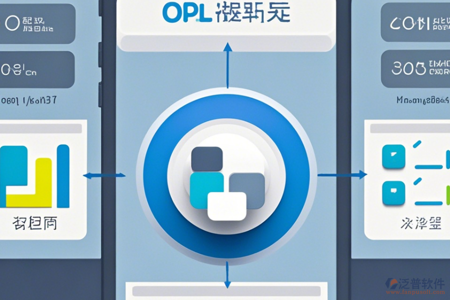 OA辦公系統(tǒng)手機(jī)版下載操作手冊(cè)與使用教程如何融合？