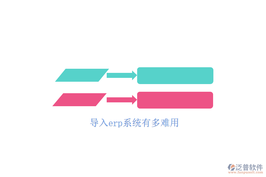 導入erp系統有多難用