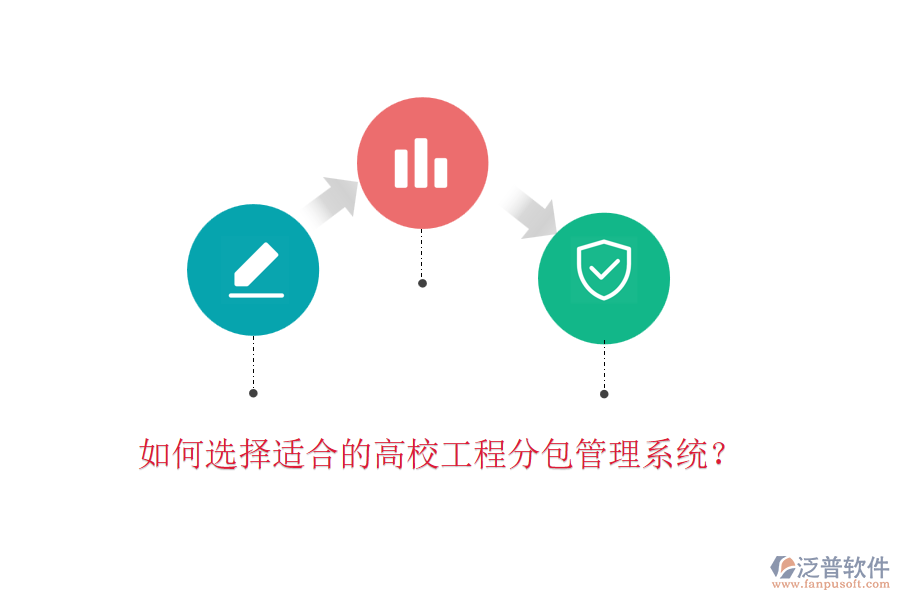 如何選擇適合的高校工程分包管理系統(tǒng)？