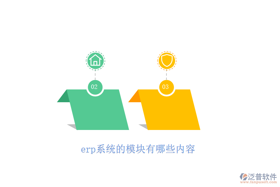 erp系統的模塊有哪些內容