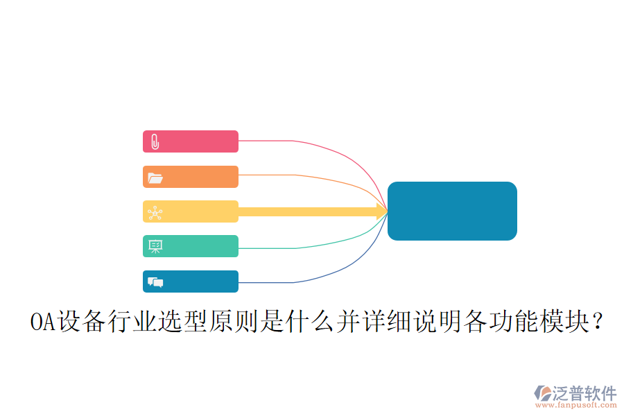 OA設(shè)備行業(yè)選型原則是什么并詳細(xì)說明各功能模塊？