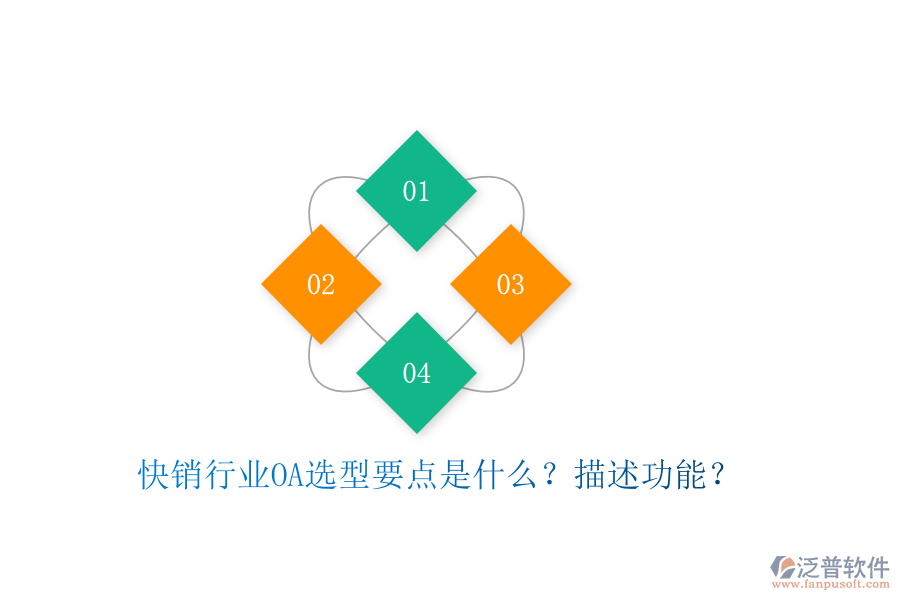  快銷行業(yè)OA選型要點(diǎn)是什么？描述功能？