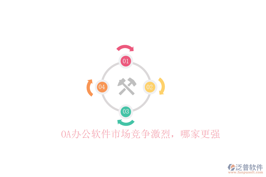  OA辦公軟件市場競爭激烈，哪家更強(qiáng)