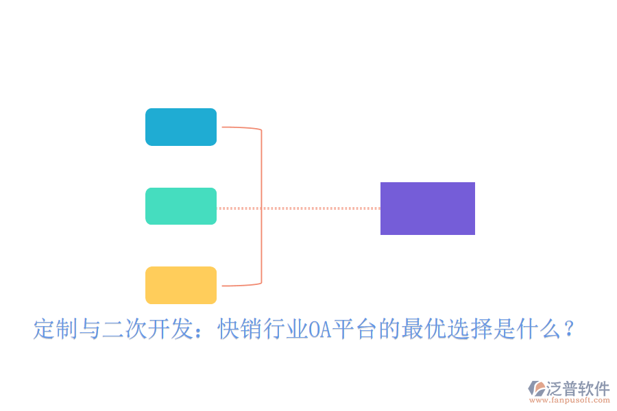  定制與二次開發(fā)：快銷行業(yè)OA平臺的最優(yōu)選擇是什么？
