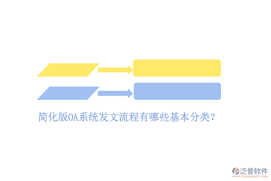  簡(jiǎn)化版OA系統(tǒng)發(fā)文流程有哪些基本分類？