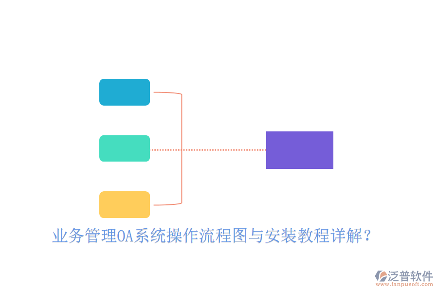  業(yè)務管理OA系統(tǒng)操作流程圖與安裝教程詳解？