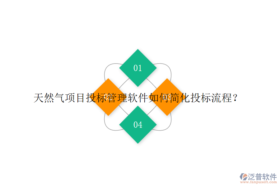 天然氣項目投標(biāo)管理軟件如何簡化投標(biāo)流程？
