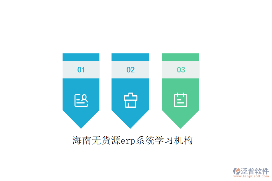 海南無貨源erp系統(tǒng)學(xué)習(xí)機(jī)構(gòu)