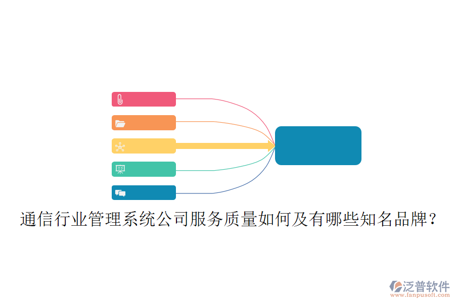  通信行業(yè)管理系統(tǒng)公司服務(wù)質(zhì)量如何及有哪些知名品牌？
