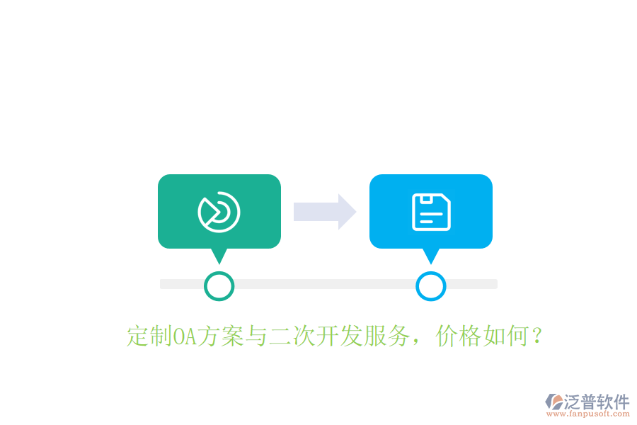  定制OA方案與二次開發(fā)服務(wù)，價格如何？