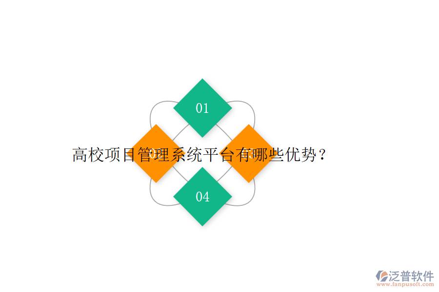 高校項目管理系統(tǒng)平臺有哪些優(yōu)勢？