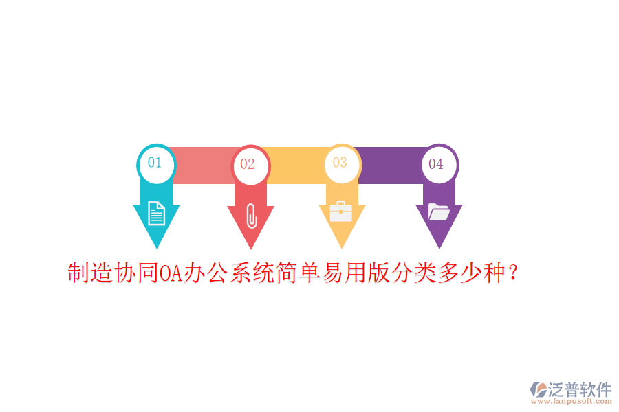  制造協(xié)同OA辦公系統(tǒng)簡單易用版分類多少種？