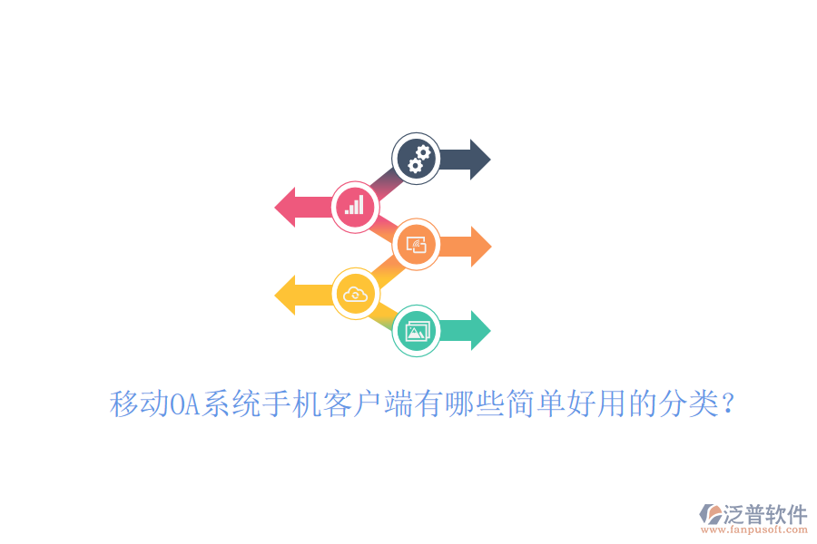  移動(dòng)OA系統(tǒng)手機(jī)客戶端有哪些簡(jiǎn)單好用的分類？