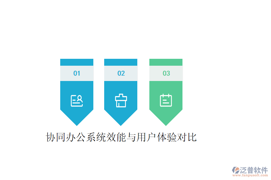  協(xié)同辦公系統(tǒng)效能與用戶體驗(yàn)對比