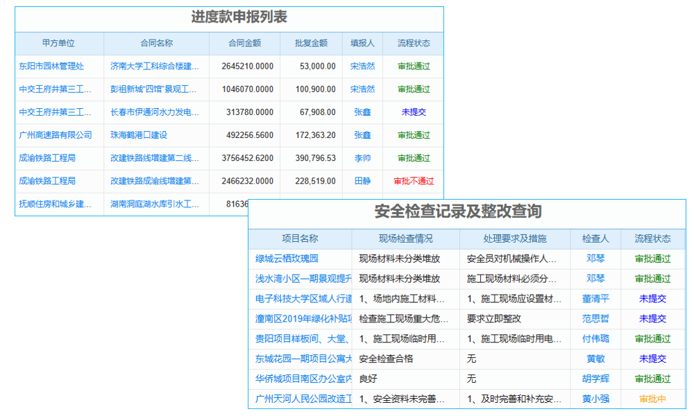 客戶信息識別分析軟件業(yè)務(wù)架構(gòu)與產(chǎn)品功能介紹？