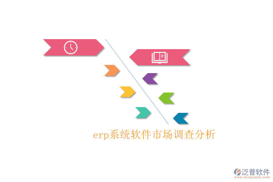 erp系統(tǒng)軟件市場調(diào)查分析