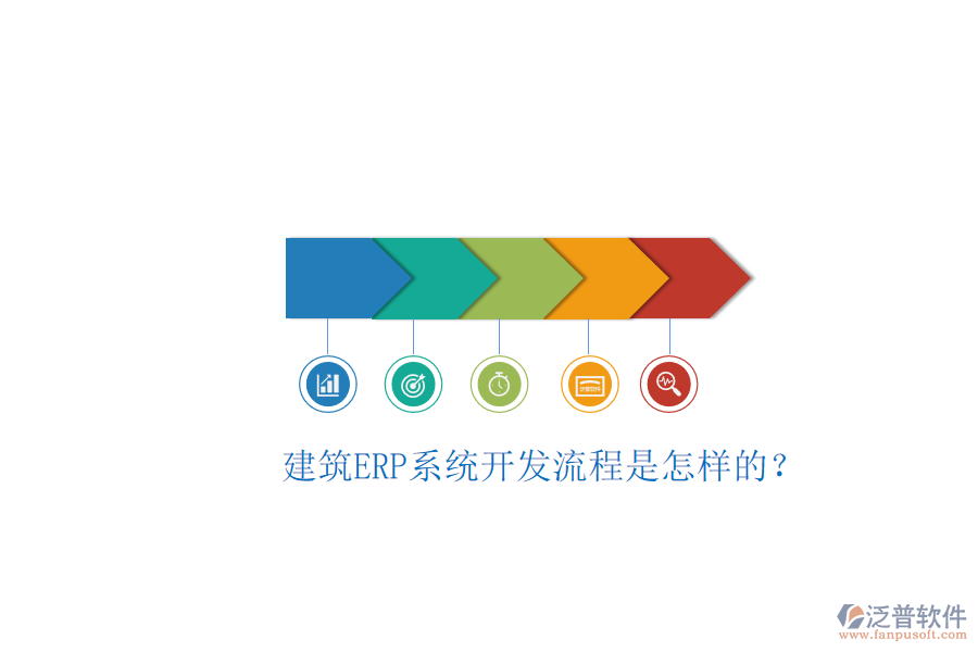 建筑ERP系統(tǒng)開發(fā)流程是怎樣的？