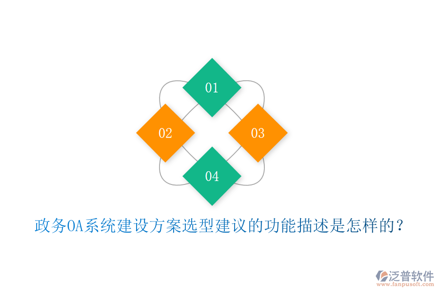  政務(wù)OA系統(tǒng)建設(shè)方案選型建議的功能描述是怎樣的？