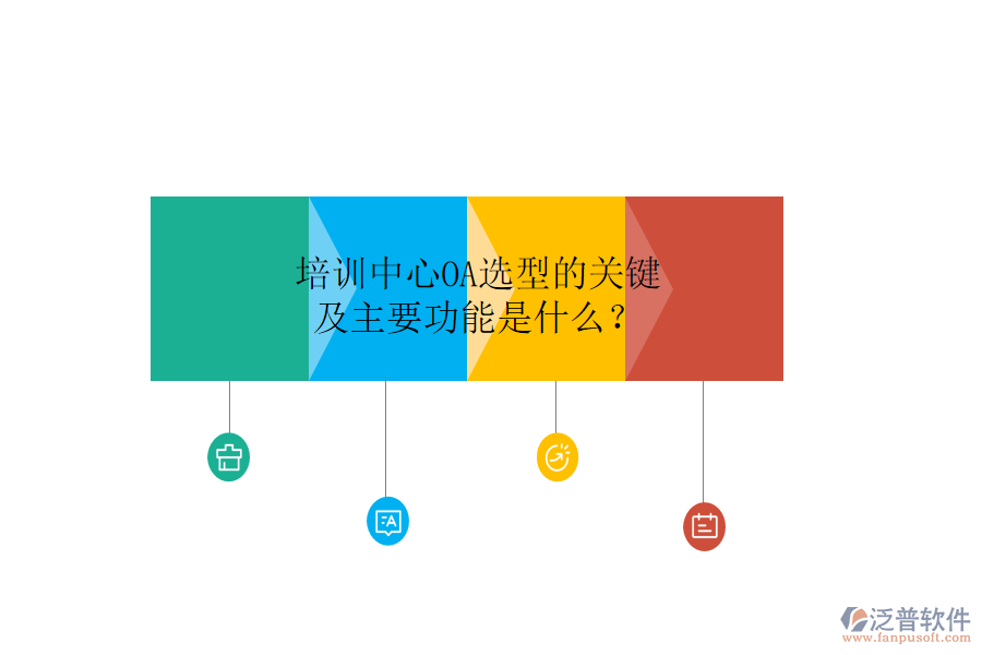  培訓(xùn)中心OA選型的關(guān)鍵及主要功能是什么？