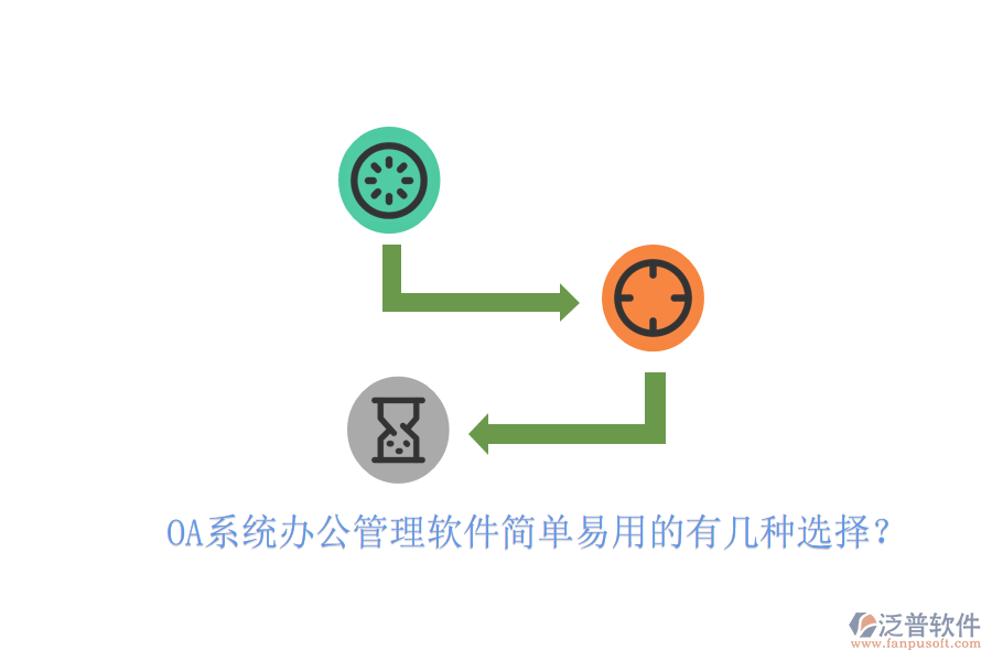  OA系統(tǒng)辦公管理軟件簡單易用的有幾種選擇？