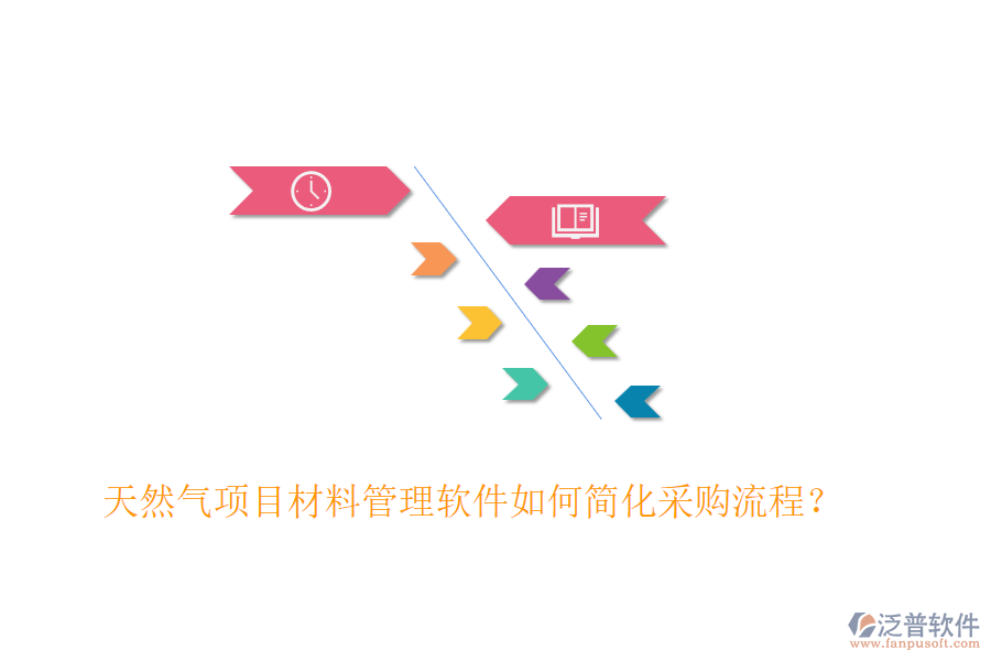 天然氣項目材料管理軟件如何簡化采購流程？
