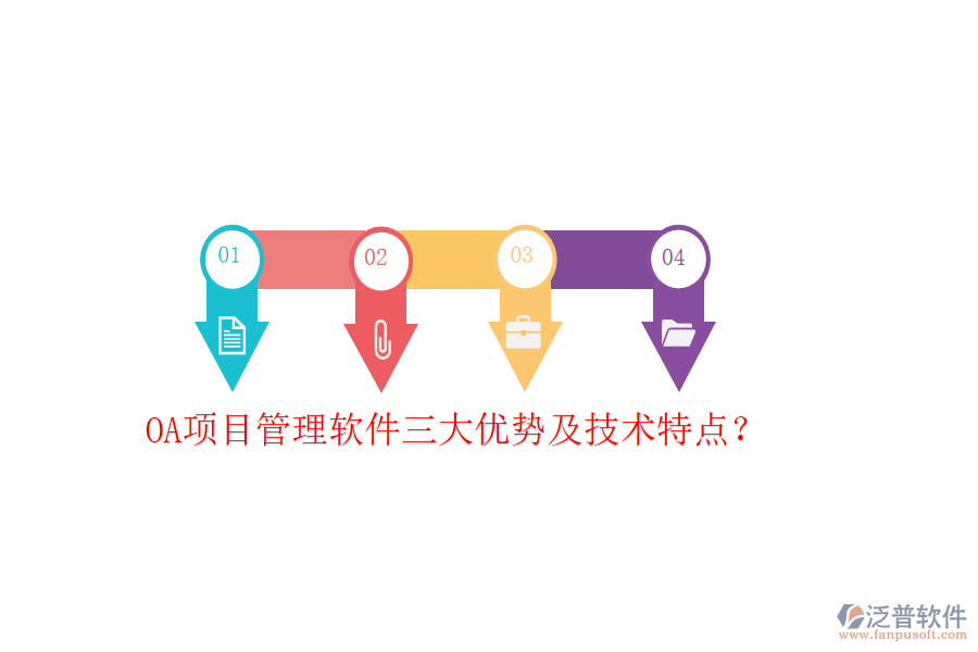  OA項(xiàng)目管理軟件三大優(yōu)勢及技術(shù)特點(diǎn)？