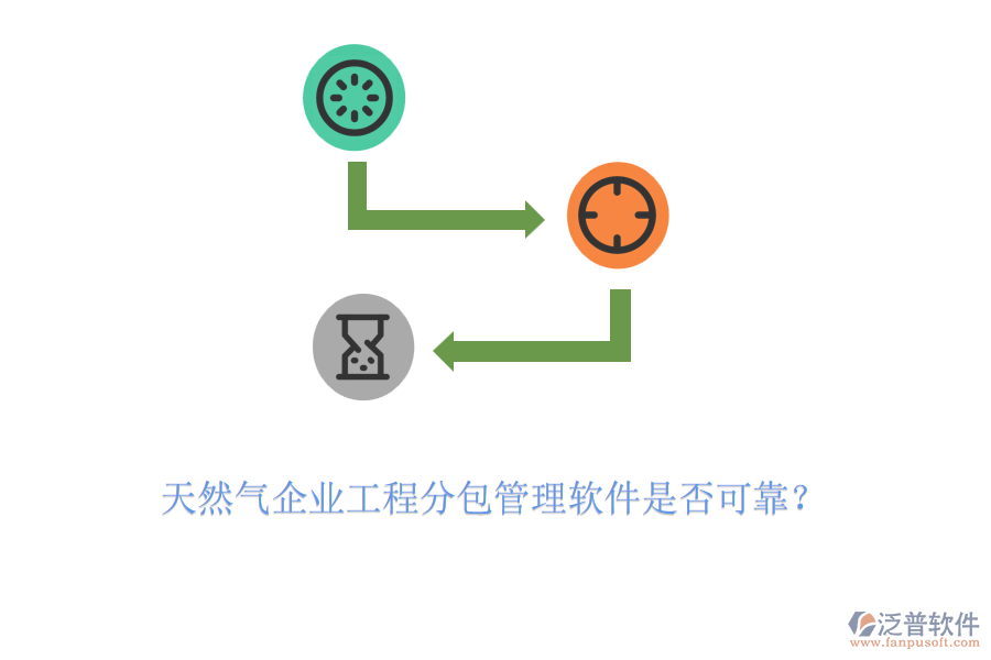 天然氣企業(yè)工程分包管理軟件是否可靠？