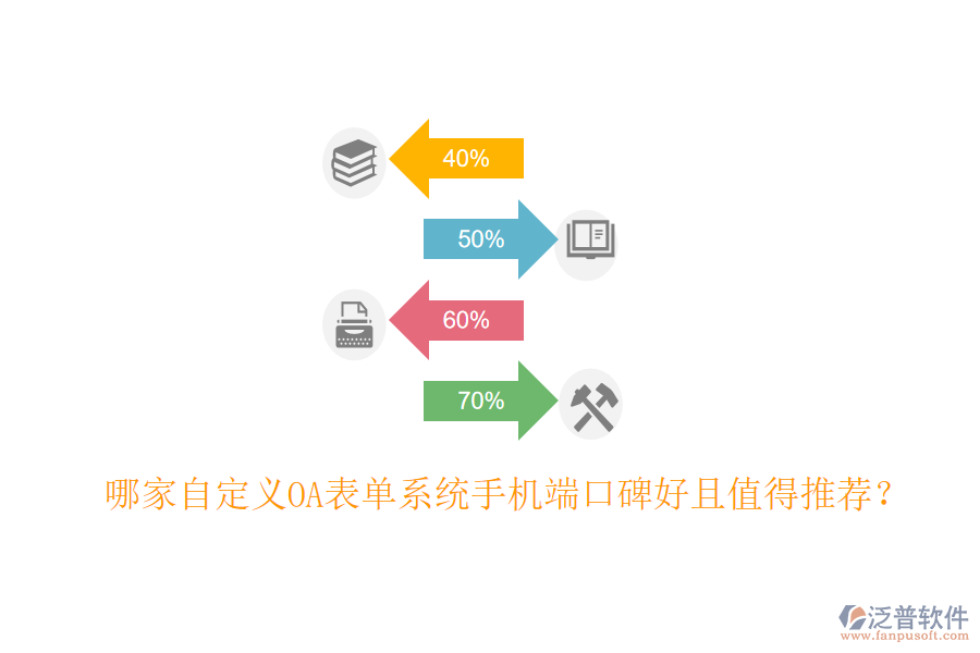 哪家自定義OA表單系統(tǒng)手機端口碑好且值得推薦？