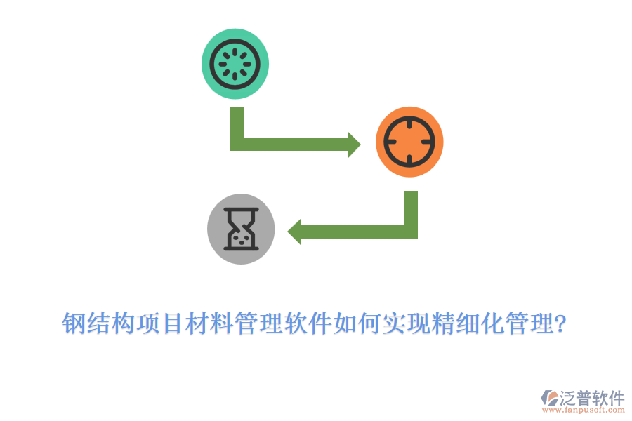 鋼結(jié)構(gòu)項目材料管理軟件如何實現(xiàn)精細化管理?
