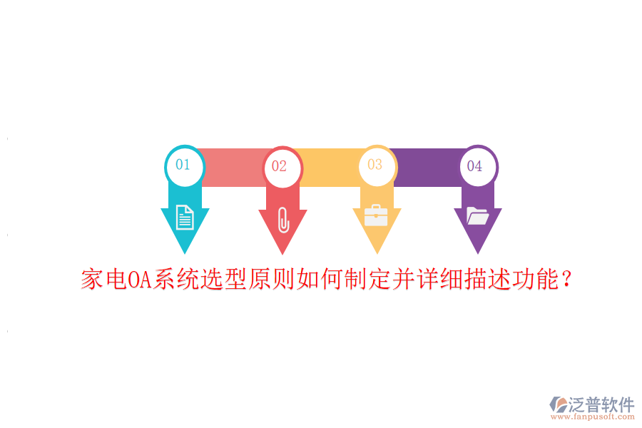  家電OA系統(tǒng)選型原則如何制定并詳細(xì)描述功能？