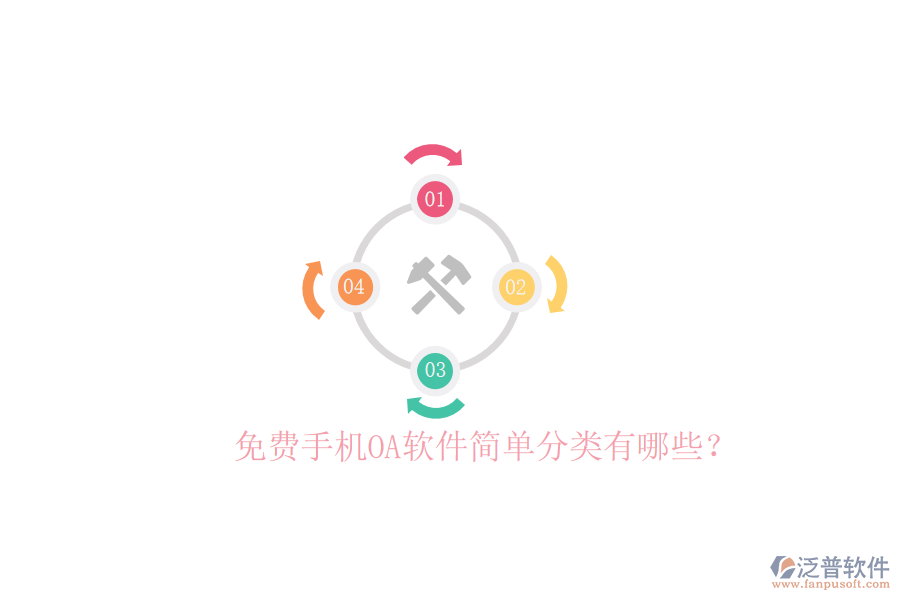  免費(fèi)手機(jī)OA軟件簡(jiǎn)單分類(lèi)有哪些？