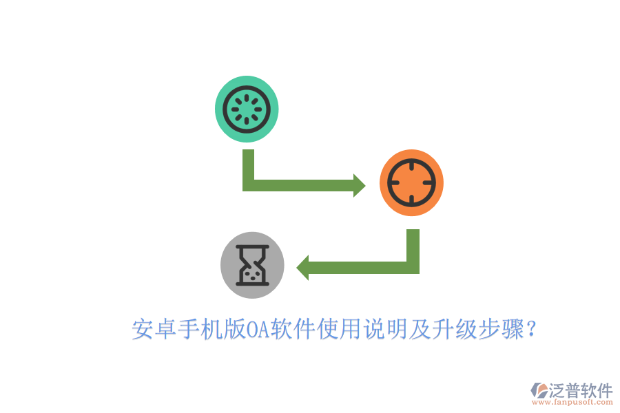  安卓手機版OA軟件使用說明及升級步驟？