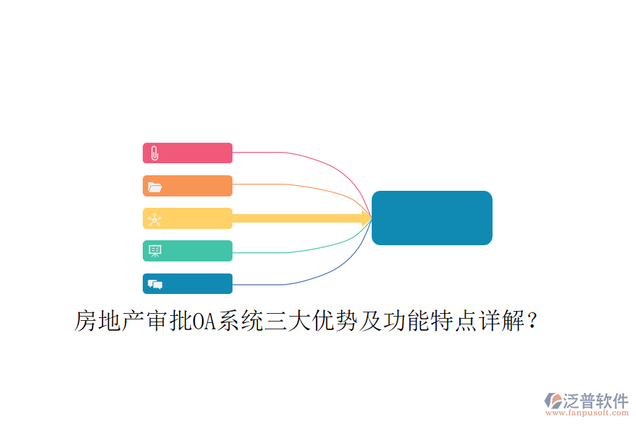  房地產(chǎn)審批OA系統(tǒng)三大優(yōu)勢及功能特點詳解？