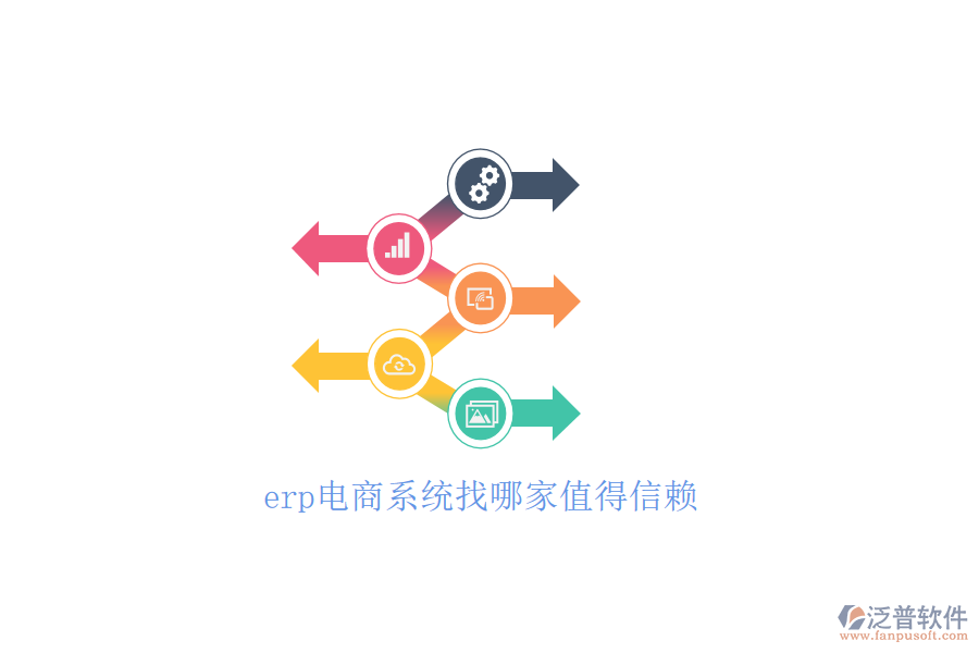 erp電商系統(tǒng)找哪家值得信賴(lài)