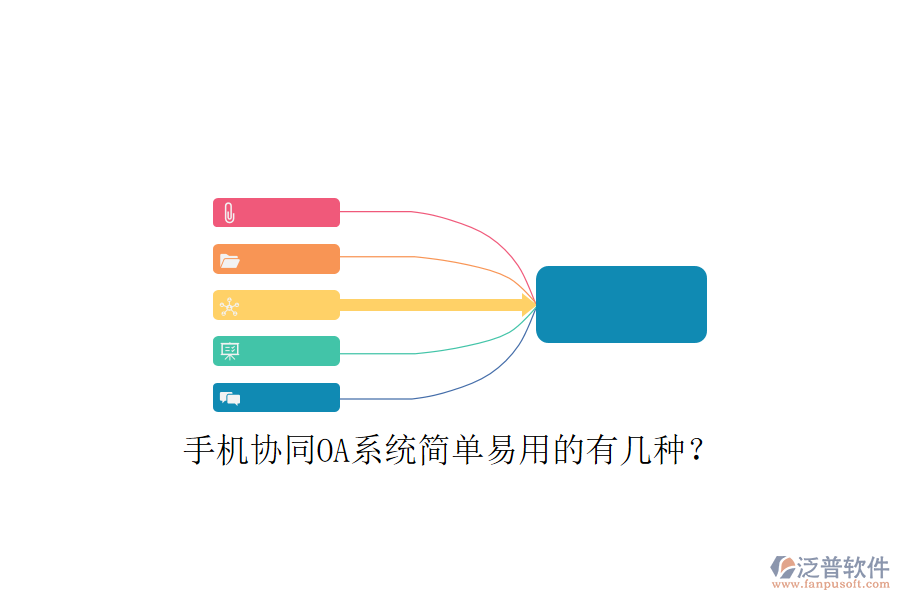  手機協(xié)同OA系統(tǒng)簡單易用的有幾種？