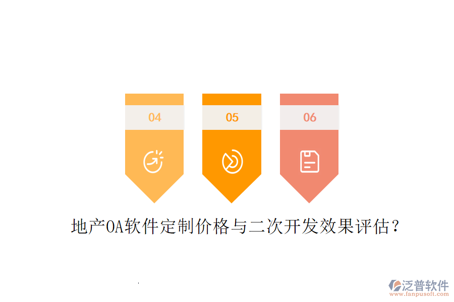 地產(chǎn)OA軟件定制價格與二次開發(fā)效果評估？
