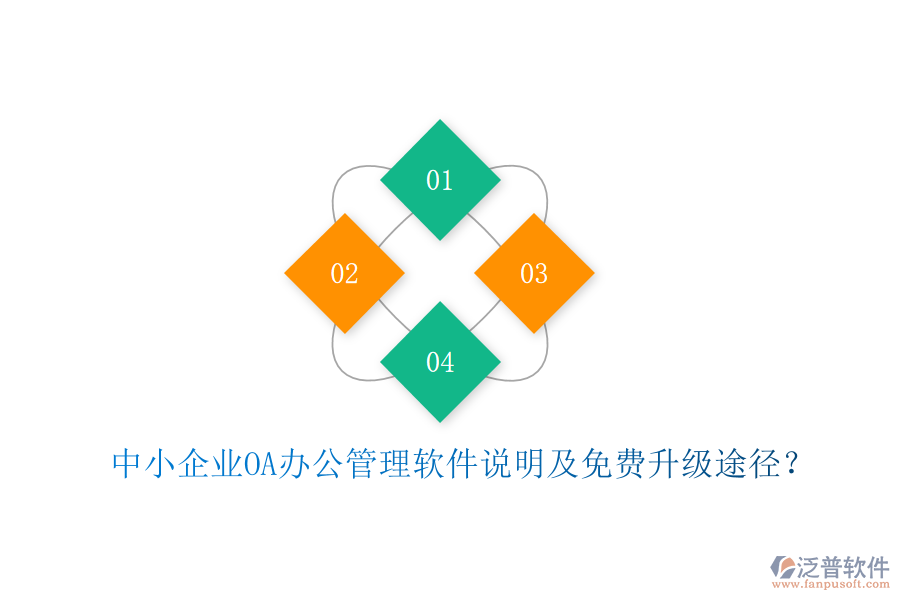  中小企業(yè)OA辦公管理軟件說明及免費升級途徑？