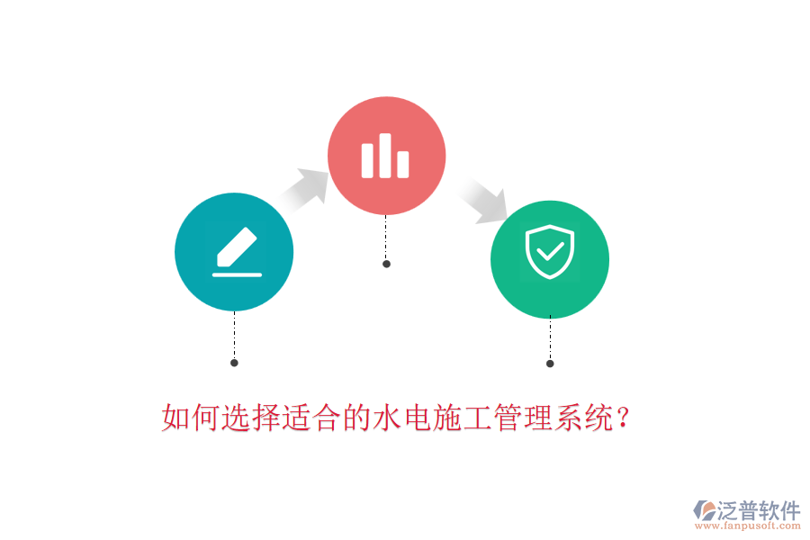 如何選擇適合的水電施工管理系統(tǒng)？